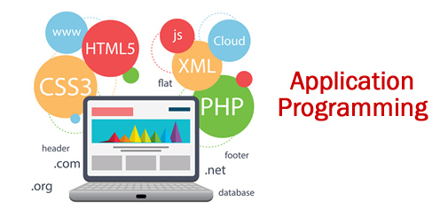 Application Programming and Development : Australia