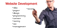 Website Programming and Design